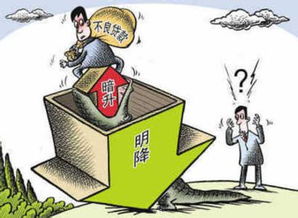 不良資產處置中受托資產管理的盡職要求的實踐解析